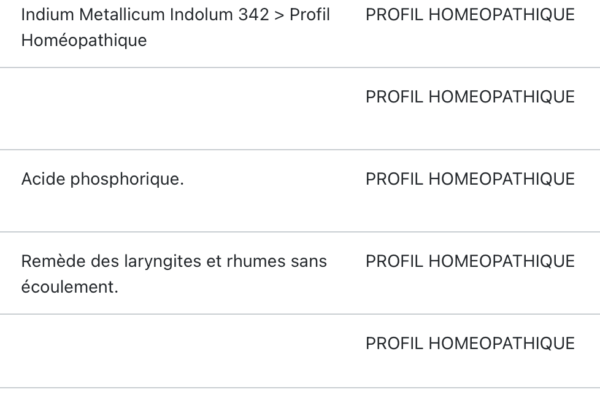 Profils Homeopathie